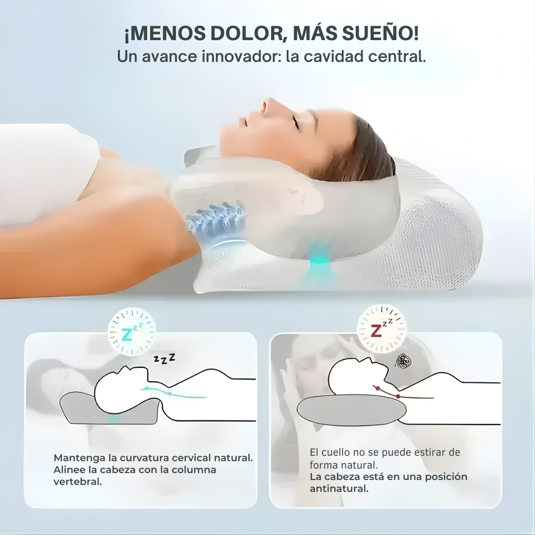 Almohada Cervical Viscoelástica Ergonómica con Diseño de Mariposa
