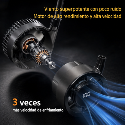 Ventilador de Cuello Portátil