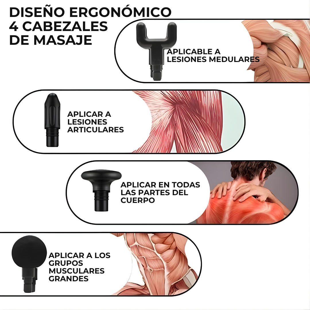 Mini Pistola de Masaje para Recuperación Muscular®