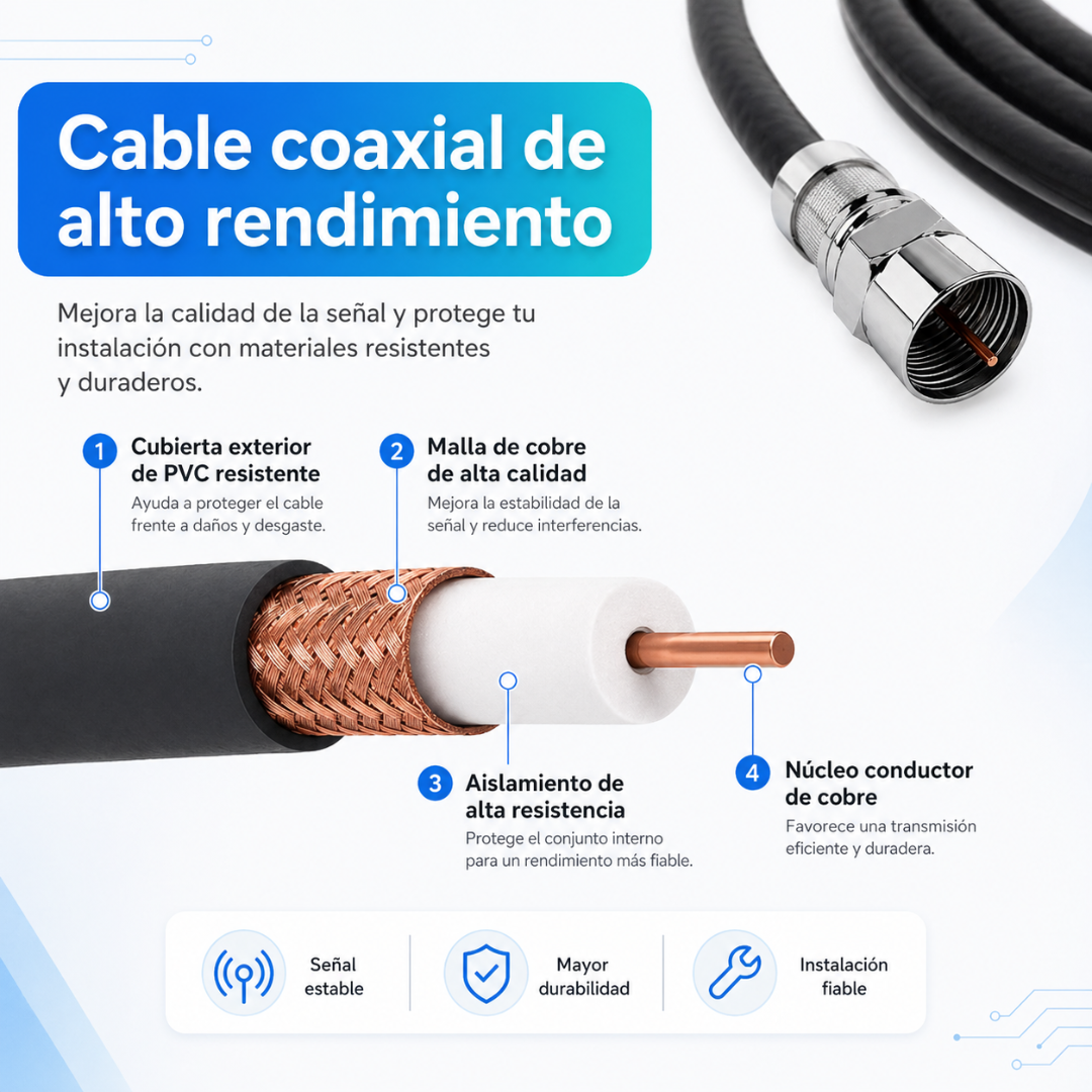 Antena Digital de Acceso Gratuito y con Alta Definición