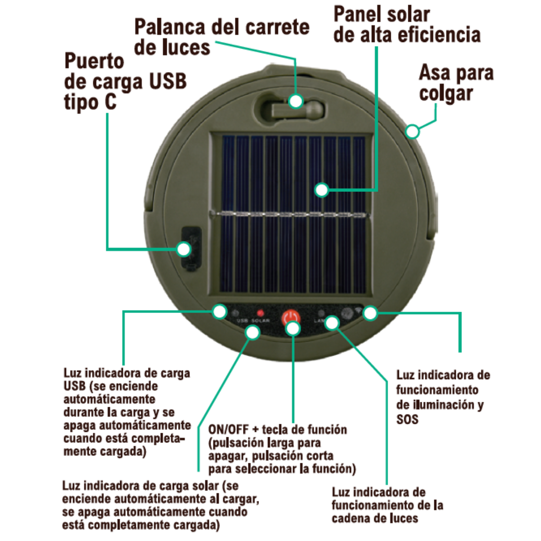 Sistema de Iluminación LED Retráctil de Alta Eficiencia