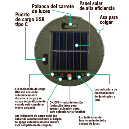 Sistema de Iluminación LED Retráctil de Alta Eficiencia