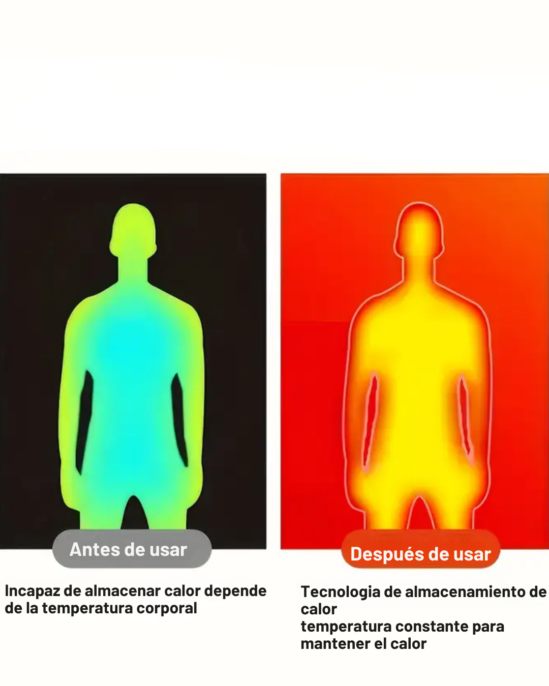 Chaqueta Térmica USB Confort Invierno para Hombre®