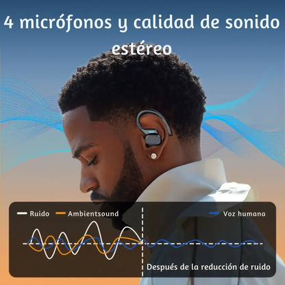 Auriculares Inalámbricos con Diseño Ergonómico®