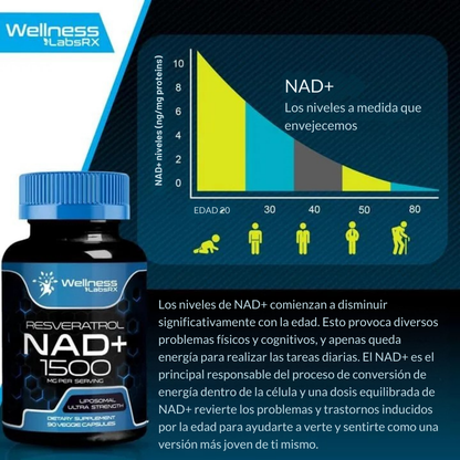 Potencia tu Vitalidad con Wellness LabsRx: NAD+ y Resveratrol Liposomal