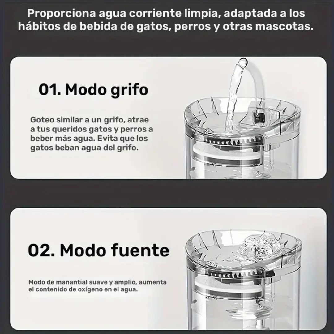 Dispensador de Agua Inteligente para mascotas de 1.8L con Grifo