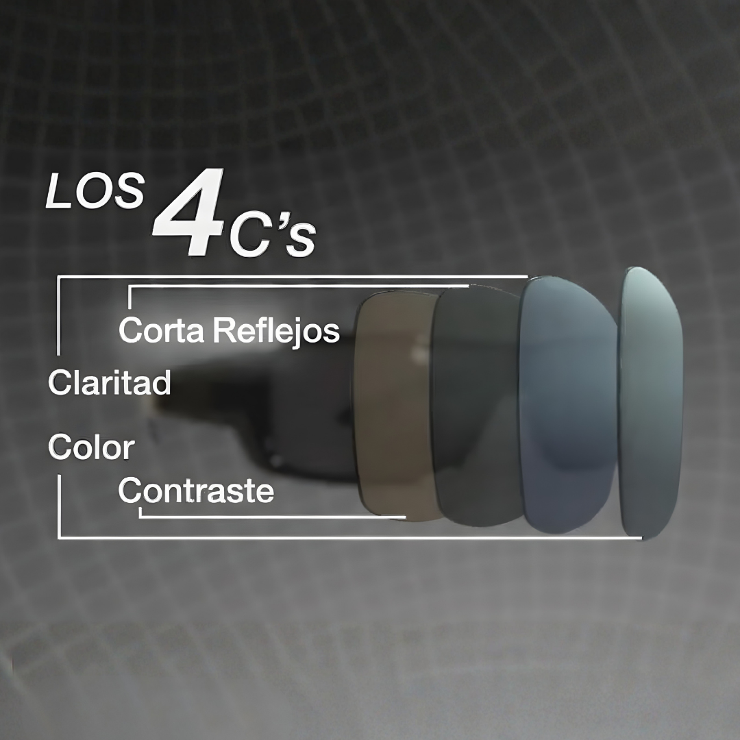Gafas Inteligentes Adaptativas