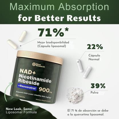 Suplemento Avanzado de NAD Liposomal