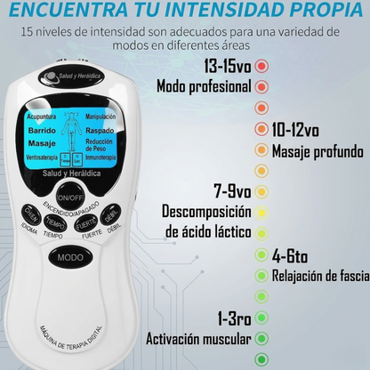 Electroestimulador Digital Portátil de Grado Terapéutico