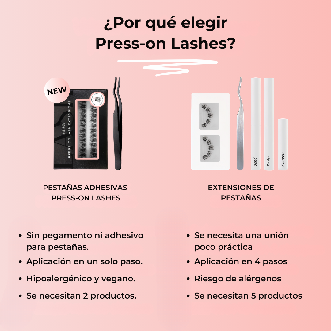 Extensiones de Pestañas Autoadhesivas con Tecnología de Aplicación en un Solo Paso
