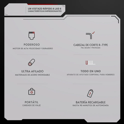 Afeitadora Eléctrica Recargable Resistente al Agua para Todo el Cuerpo