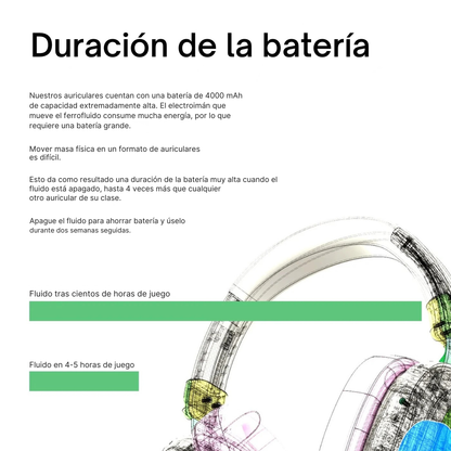 Auriculares inmersivos con efecto ferrofluido