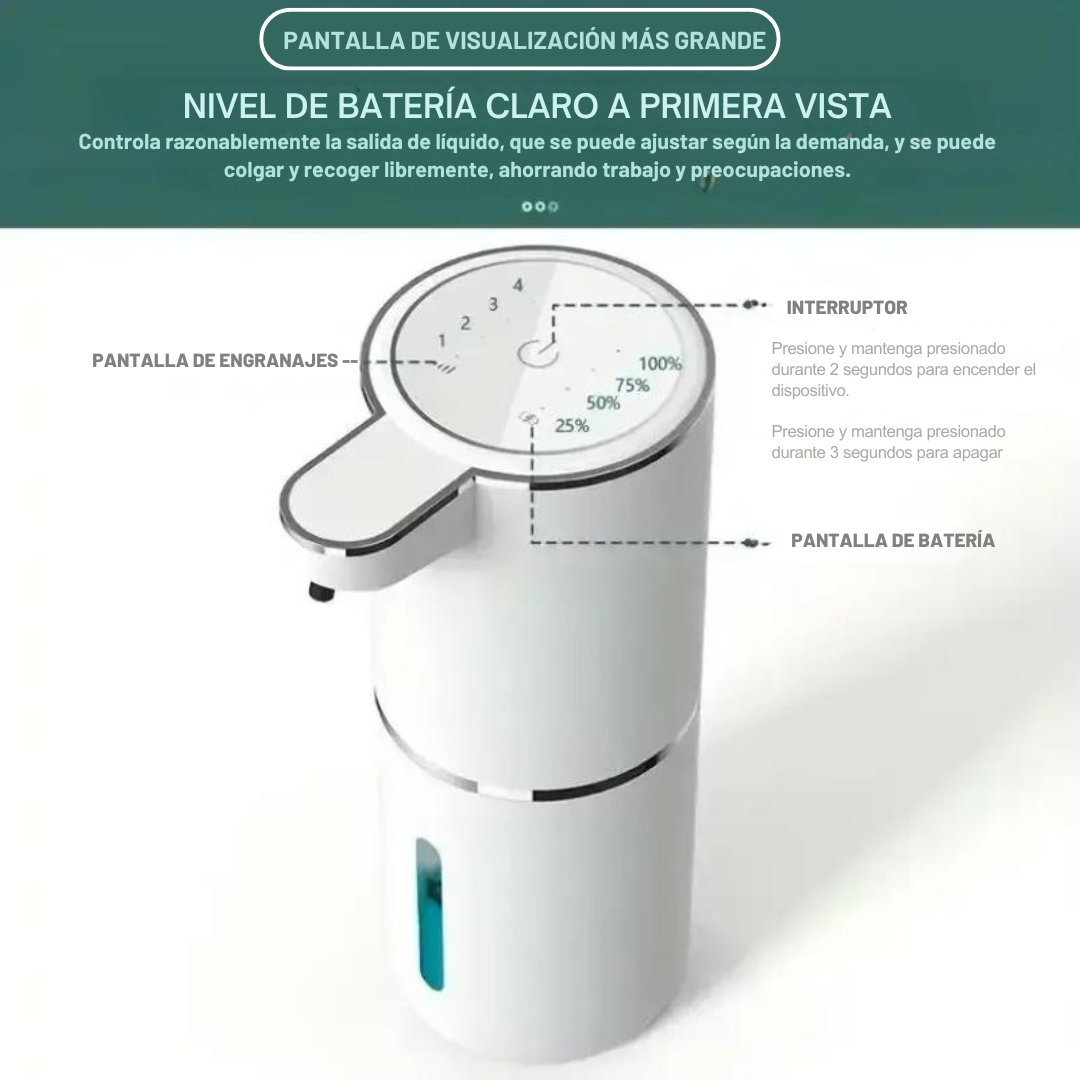 Dispensador Automático de Jabón para una Higiene Inteligente