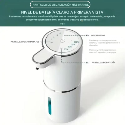 Dispensador Automático de Jabón para una Higiene Inteligente