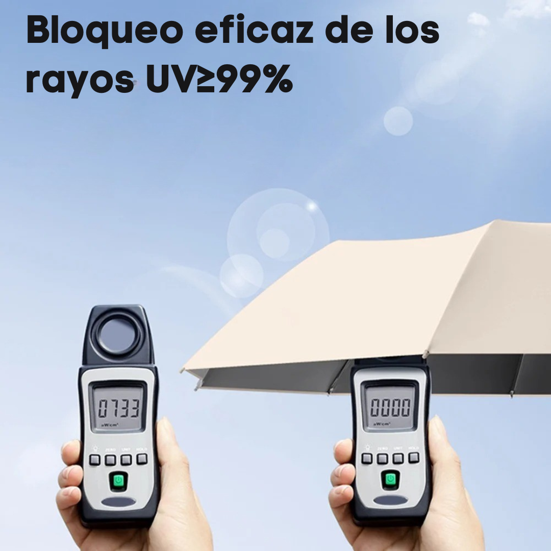 Paraguas con Bucle Totalmente Automático de 105 cm