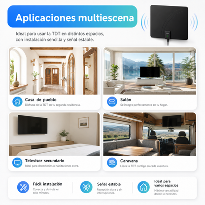 Antena Digital de Acceso Gratuito y con Alta Definición