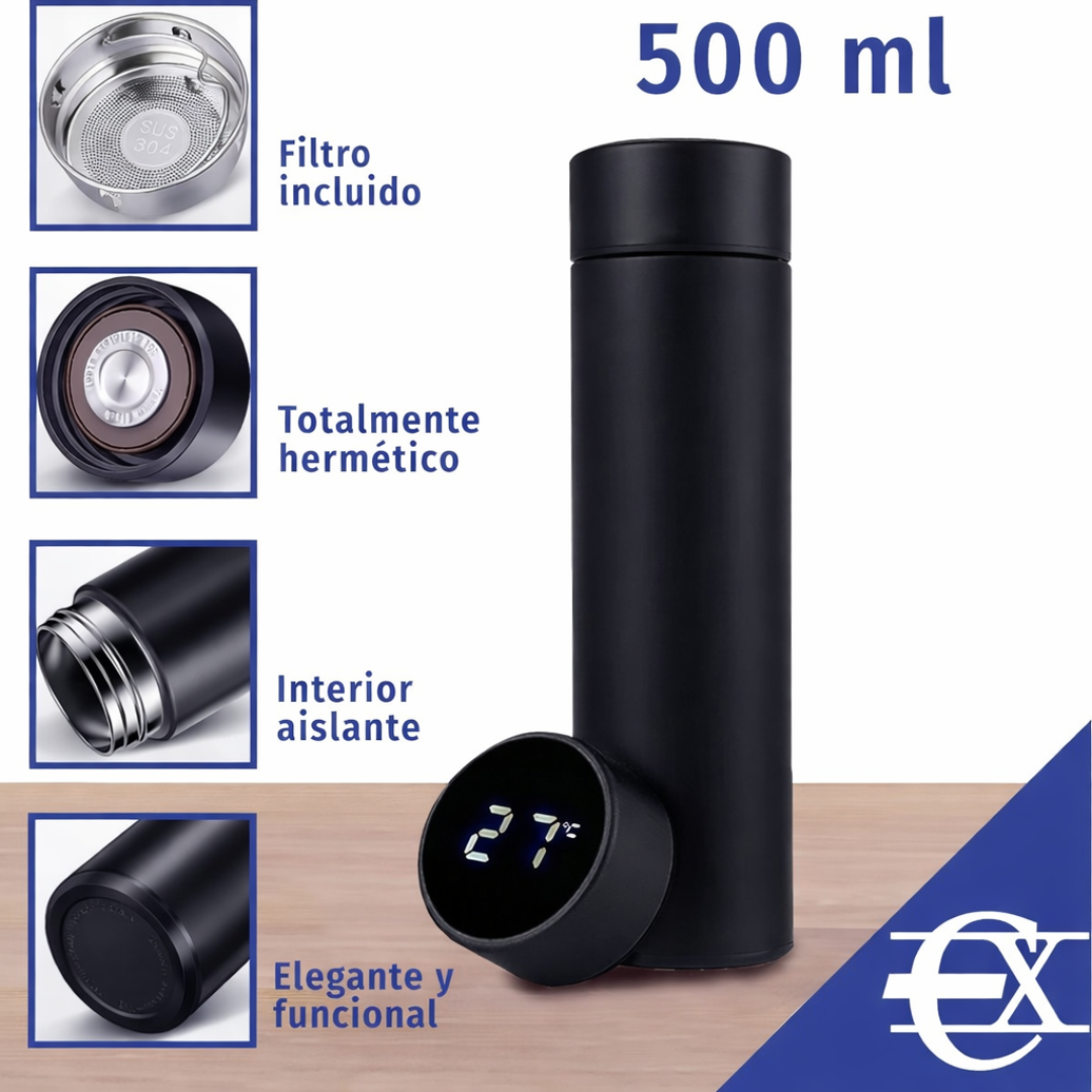 Termo Inteligente con Sensor de Temperatura Táctil®