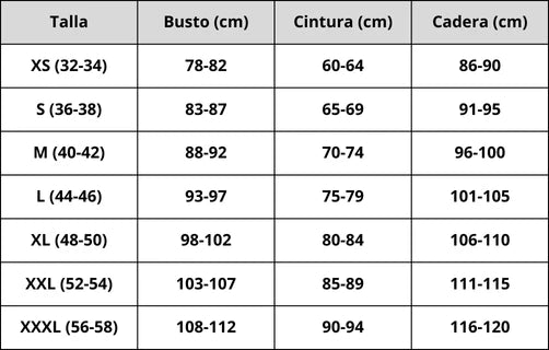 Guía de Tallas