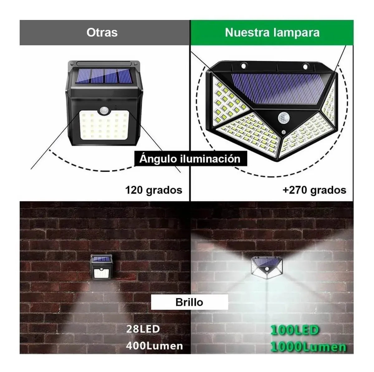 Lámpara Solar de Pared