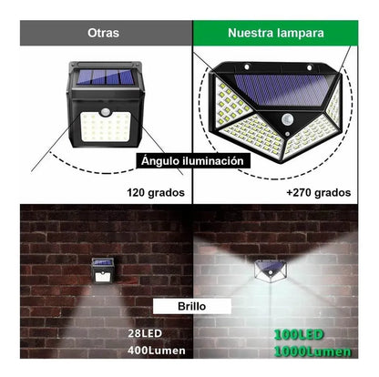 Lámpara Solar de Pared