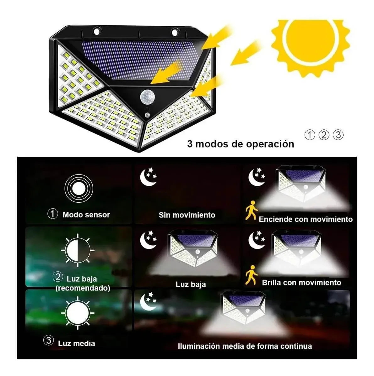 Lámpara Solar de Pared