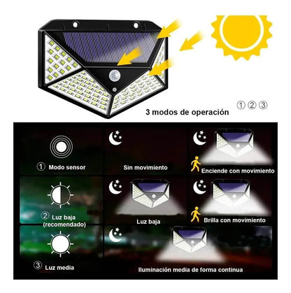Lámpara Solar de Pared